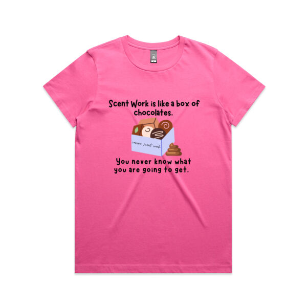 Scent Work is like a box of chocolates Thumbnail